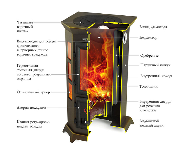 б-d5e576a2efdaaf3464e340830815a512
