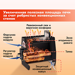 Печь отопительная ПЕЧИТЕПЛОВ-80 (графит/серый)
