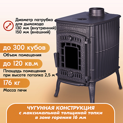 02 Печь-камин Маэстро Прометалл 2000х2000