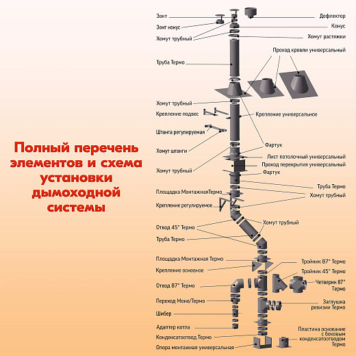 06 Адаптер Моно М-М 430-0.8 D115 (6)