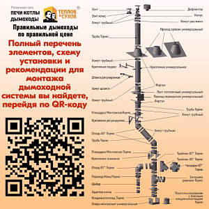 Труба L1000 ТМ-Р 430-0.8 D1505 Страница 2000х2000