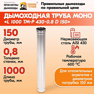 Труба L1000 ТМ-Р 430-0.8 D1501 Страница 2000х2000