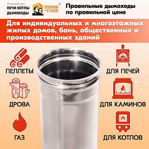 Труба L1000 ТМ-Р 430-0.8 D115 (2)