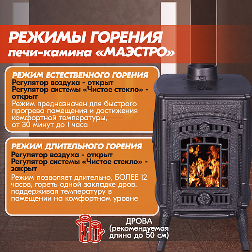14 Печь-камин Маэстро Прометалл 2000х2000